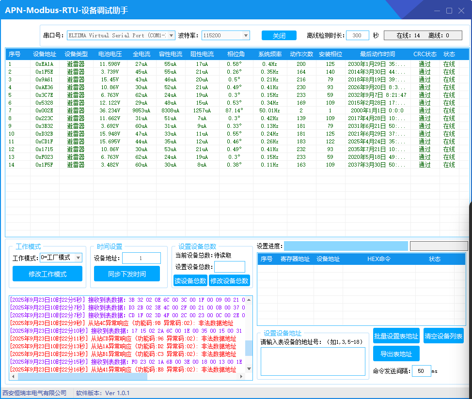 精准监测 安全防护
