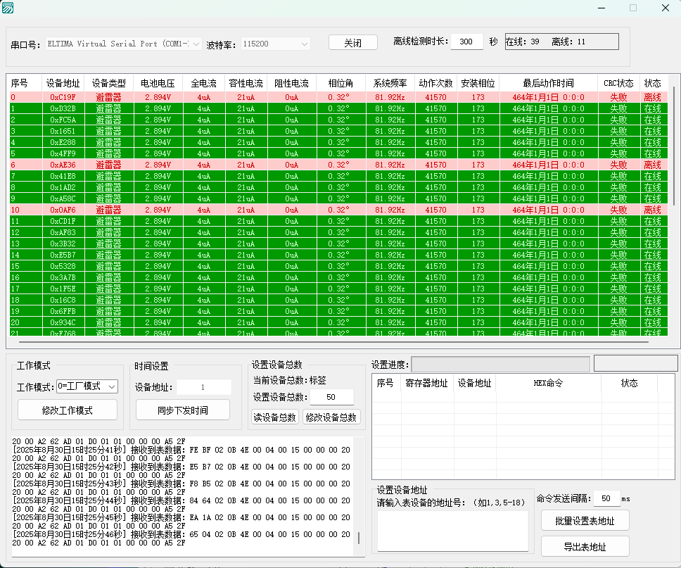 专注电力安全 铸就品质标杆